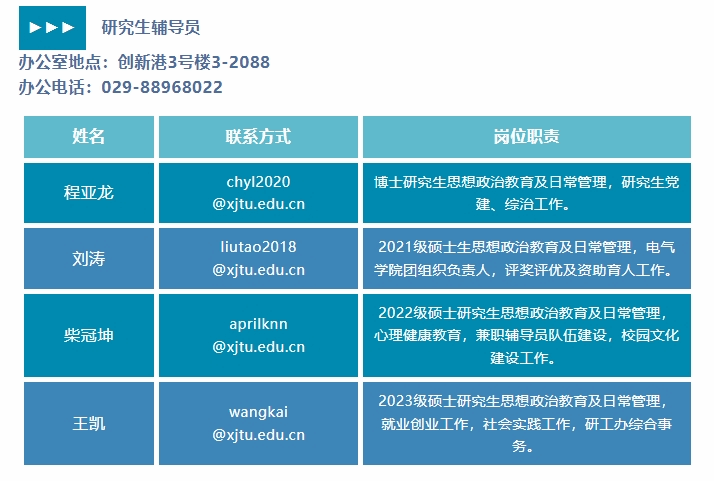 电竞投注平台