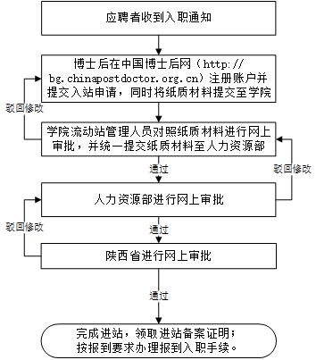 电竞投注平台